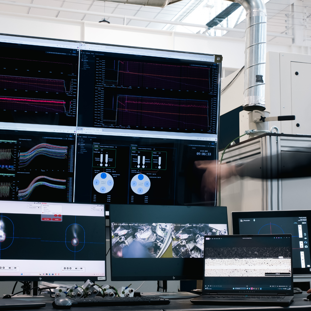 Monitoring & Traceability